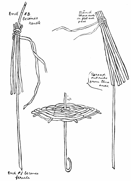 UMBRELLA

(For description see opposite page.)