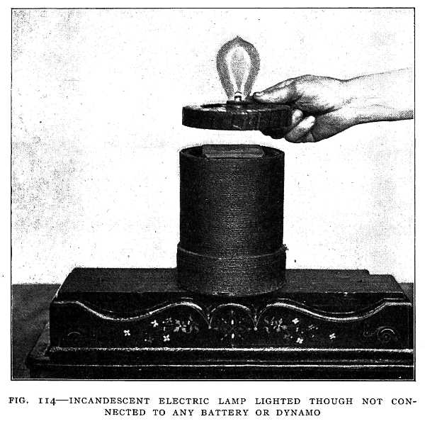 FIG. 114&ndash;INCANDESCENT ELECTRIC LAMP LIGHTED THOUGH NOT CONNECTED TO ANY BATTERY OR DYNAMO