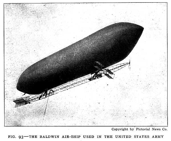 FIG. 93&ndash;THE BALDWIN AIR-SHIP USED IN THE UNITED STATES ARMY