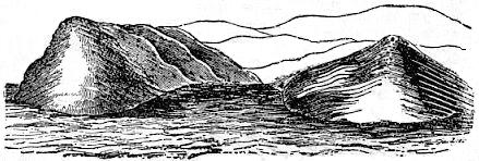 [Illustration:
Sectional sketch of headlands forming Banks&rsquo; Cove.]