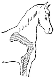 Fig. 5.&mdash;Oblique shoulder.
The angle at the joint being about 45°.