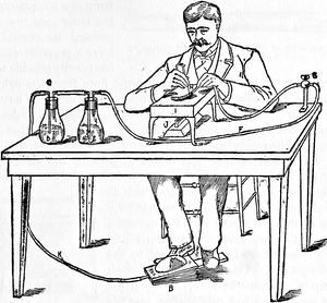 Fig. 61.&mdash;Apparatus for inflating larv&aelig;: B, foot-bellows; K, rubber tube;
C, flask; D, anhydrous sulphuric acid; E, overflow-flask; F, rubber tube
from flask; G, standard with cock to regulate flow of air; H, glass tube
with larva upon it; I, copper drying-plate; J, spirit-lamp.