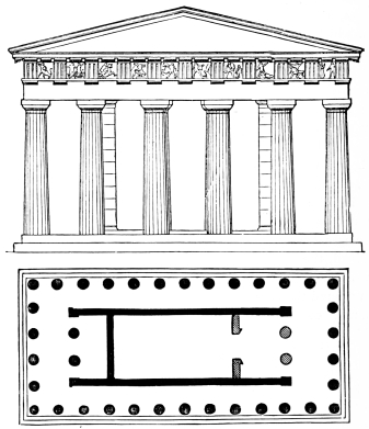Fig. 139.&mdash;Plan and Elevation of the so-called Temple of
Theseus, Athens.