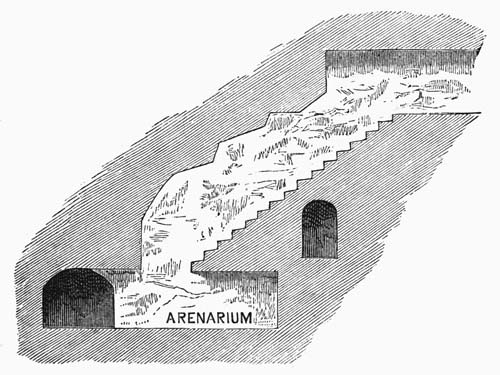 Illustration: Fig. 22.&mdash;Secret stairway into Arenarium.
