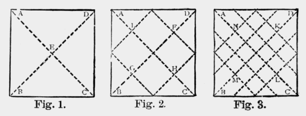 steps to
make paper boxes