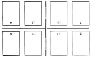 Image of the imposing scheme described