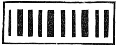 Border represents
the rim of the mould