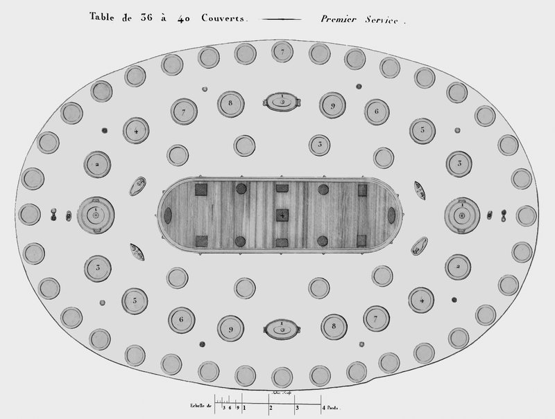Table de 36 à 40 Couverts — Premier service.