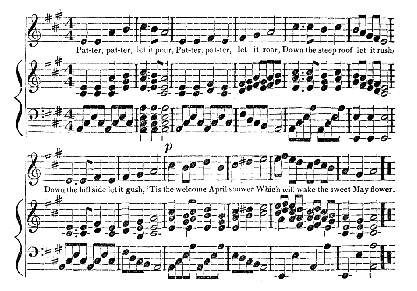 Title or description