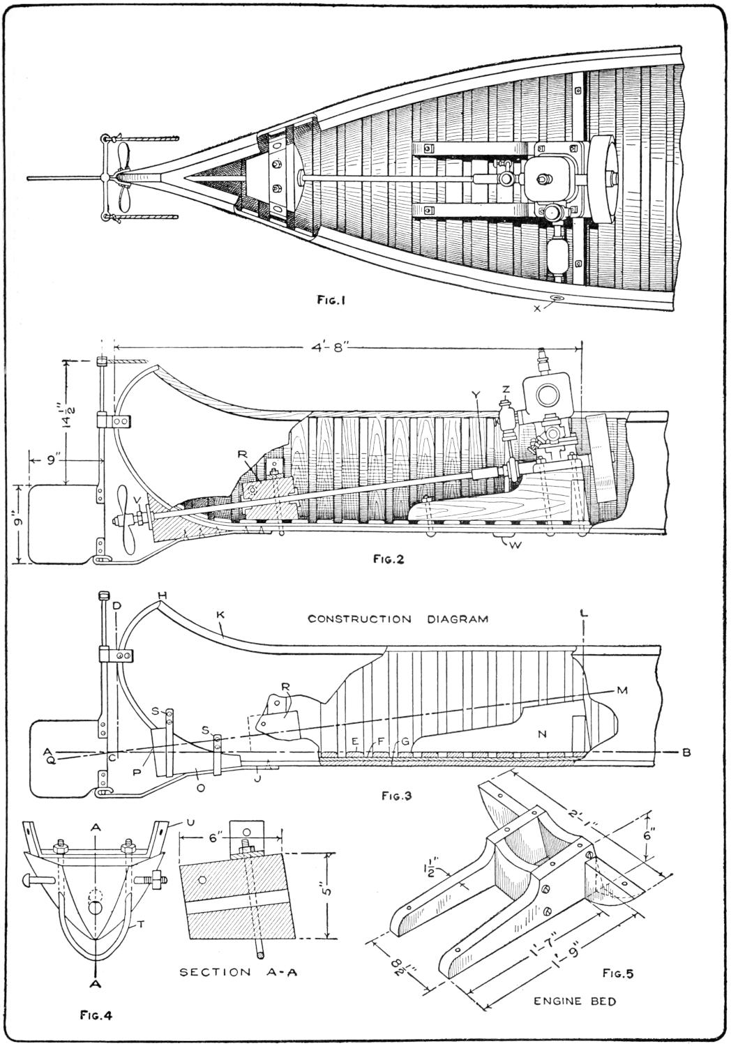 Engine mounting in canoe
