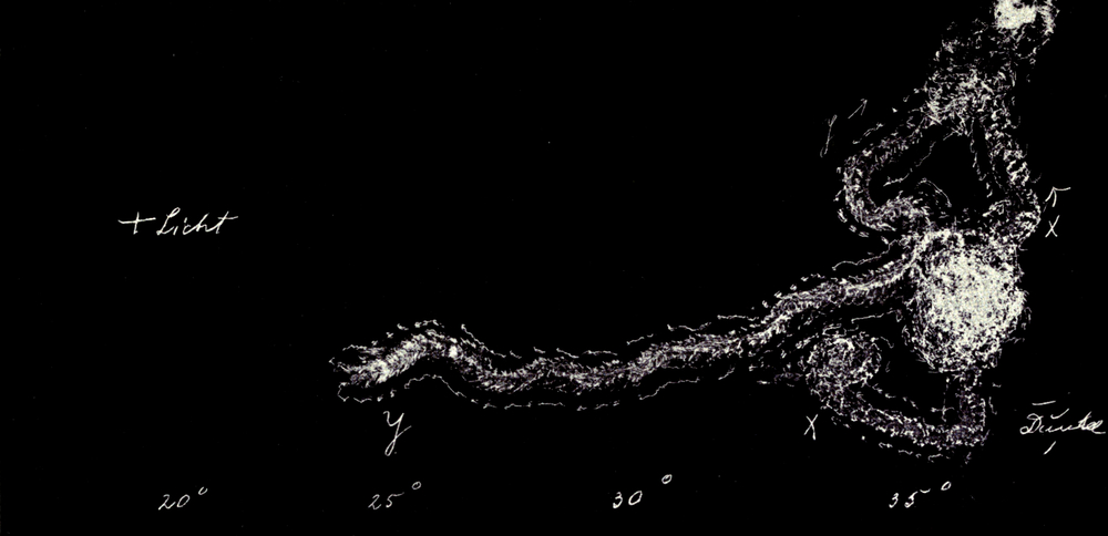 Interferenz von Licht- und
  Wärmewirkung