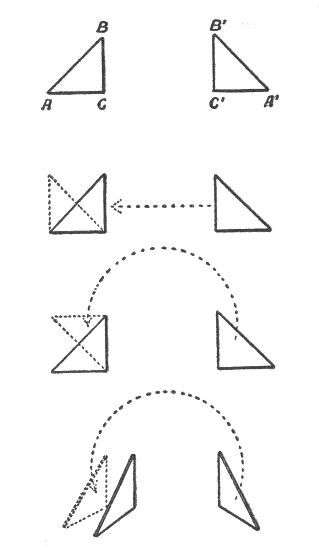 In space of two dimensions, we
cannot bring two triangles shown in the image into the same position.