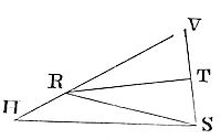 If from the
two foci S, H, of any ellipsis or hyberbola, we draw to any third point
V the right lines SV, HV, whereof one HV is equal to the principal axis
of the figure.