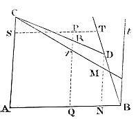 Let us
suppose that the opposite sides AC and BD of the trapezium are not
parallel.