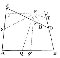 Let us
suppose, the four lines PQ, PR, PS, PT, not to be parallel to the sides
AC, AB, but any way inclined to them.