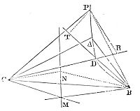 If two
movable and indefinite straight lines BM and CM, drawn through fixed
points B and C (considered as poles), intersect at point M, and this
point of intersection traces out a third straight line MN, then that
line MN is said to be given by position.