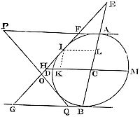 If three
right lines, two whereof are parallel, and given by position, touch any
conic section.
