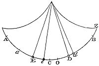 If
funependulous bodies face resistance proportional to the square of
their velocities, the time differences from non-resisting cases scale
with arc length.