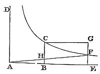 The motion of
the globe and its resistance may be thus expounded