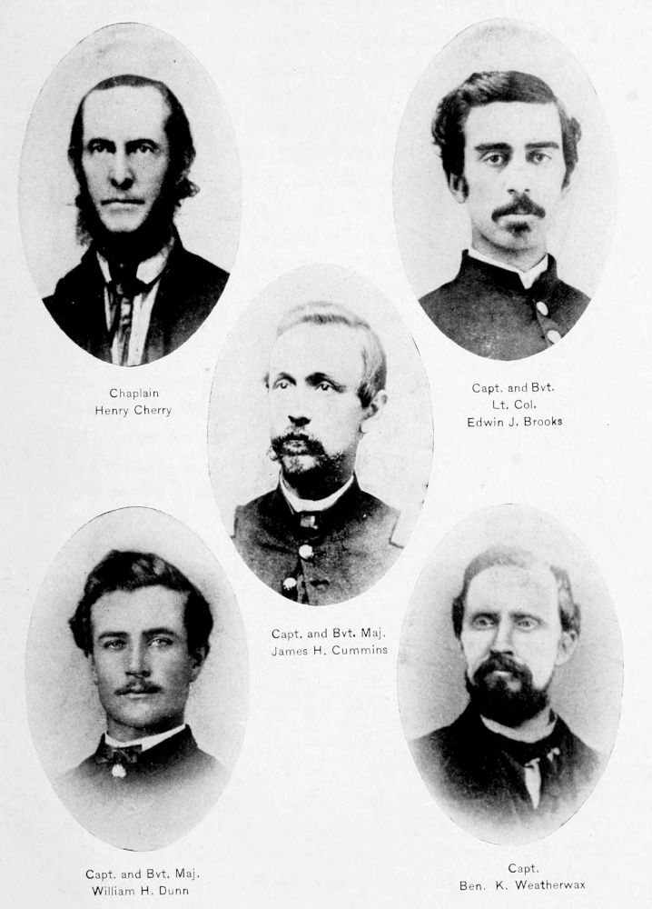 Title or description