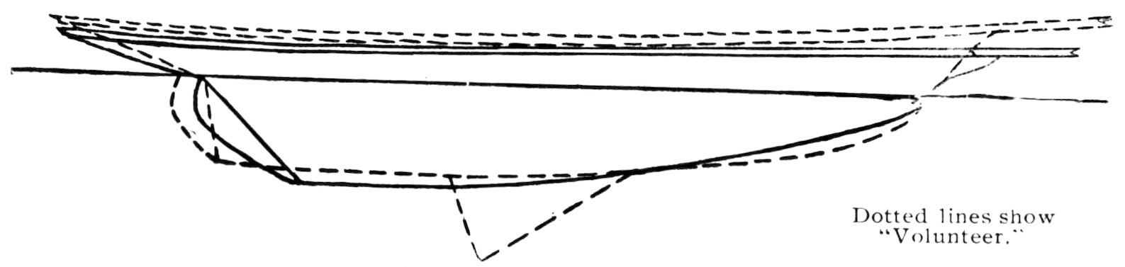 Dotted lines show “Volunteer.”